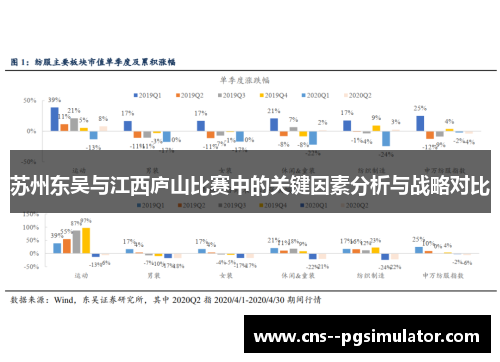苏州东吴与江西庐山比赛中的关键因素分析与战略对比 苏州东吴与江西庐山比赛中的关键因素分析与战略对比