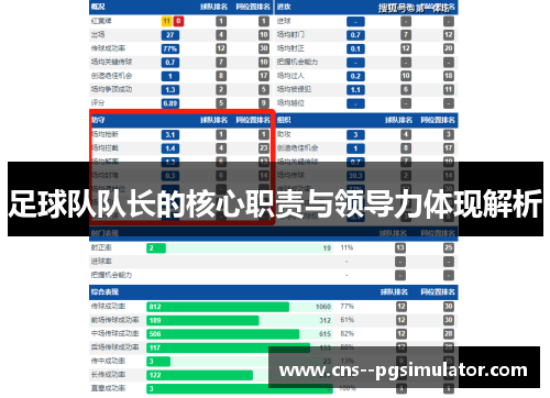 足球队队长的核心职责与领导力体现解析 足球队队长的核心职责与领导力体现解析