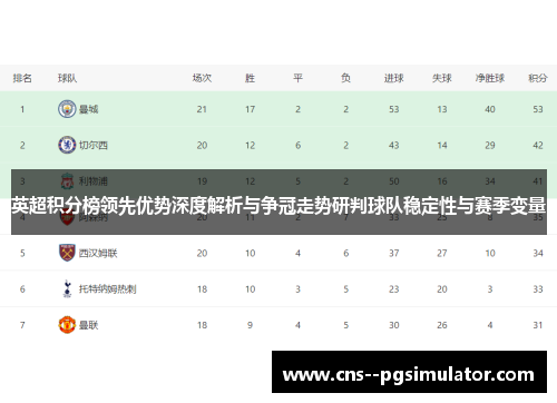 英超积分榜领先优势深度解析与争冠走势研判球队稳定性与赛季变量 英超积分榜领先优势深度解析与争冠走势研判球队稳定性与赛季变量