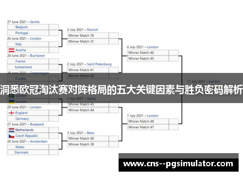 洞悉欧冠淘汰赛对阵格局的五大关键因素与胜负密码解析
